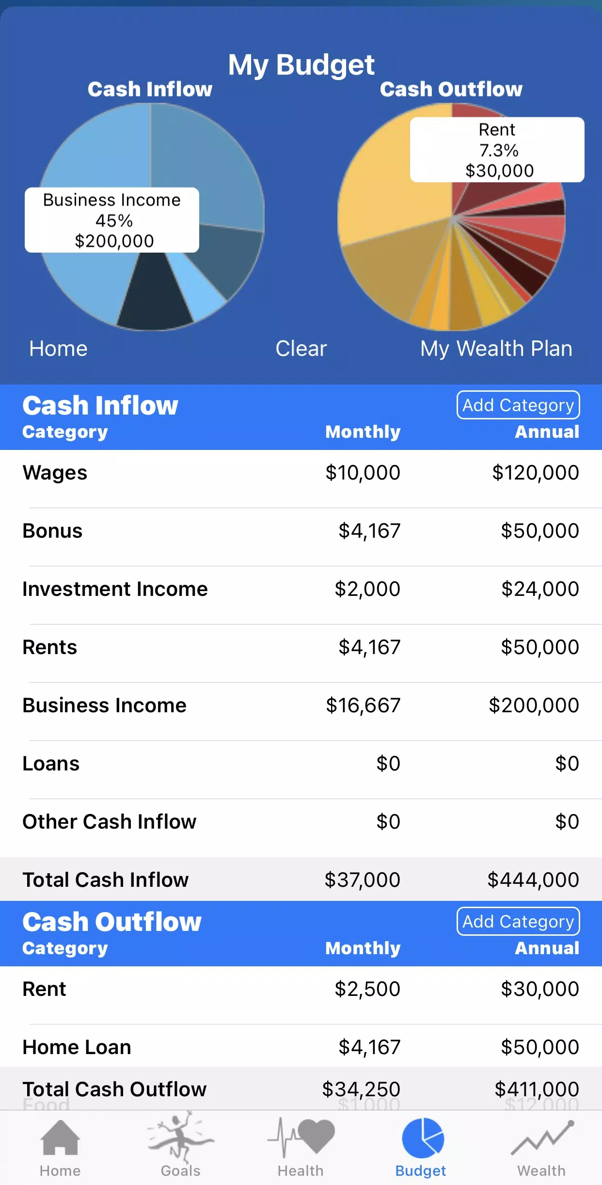 Health and Wealth Screenshots