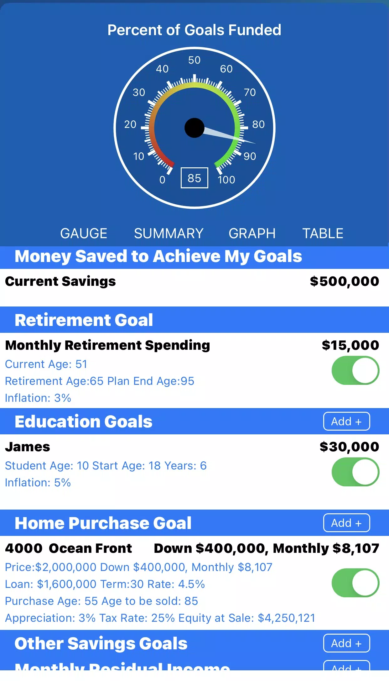 Health and Wealth Screenshots