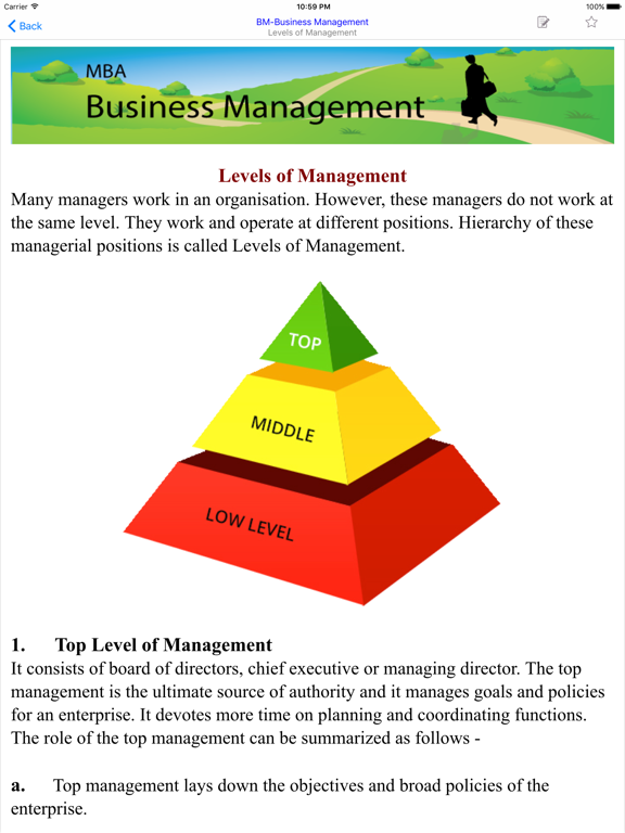 MBA Business Management iPad स्क्रीनशॉट