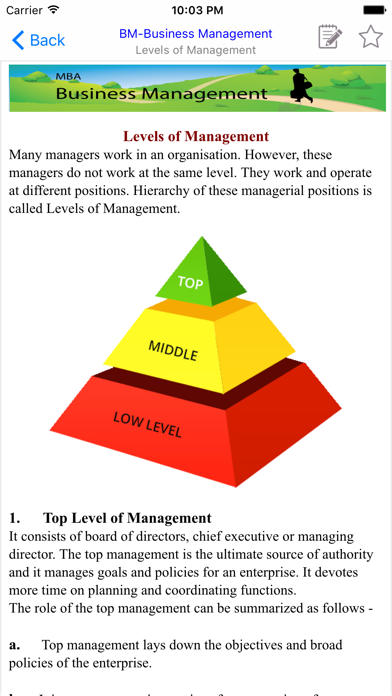 MBA Business Management स्क्रीनशॉट
