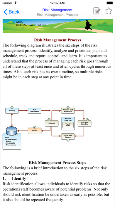 MBA Risk Management Screenshots