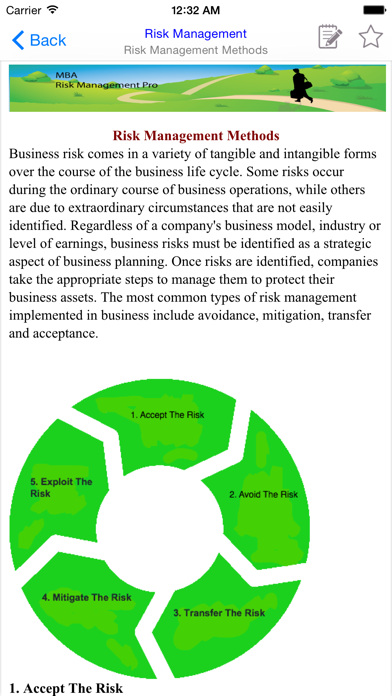 MBA Risk Management Screenshots