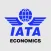 IATA Economics