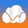CloudEQ