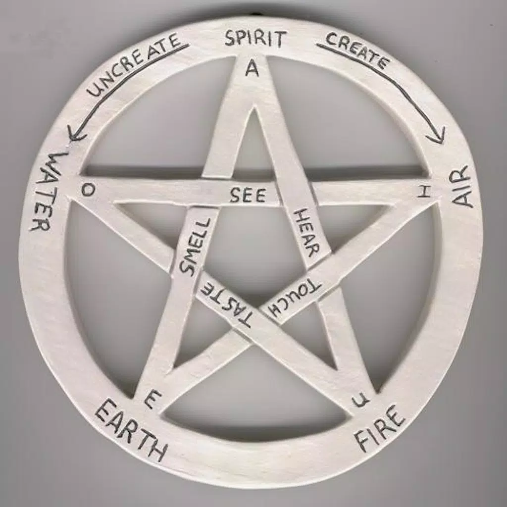 Wicca Guide - Complete Video Guide Wicca Guide - Complete Video Guide