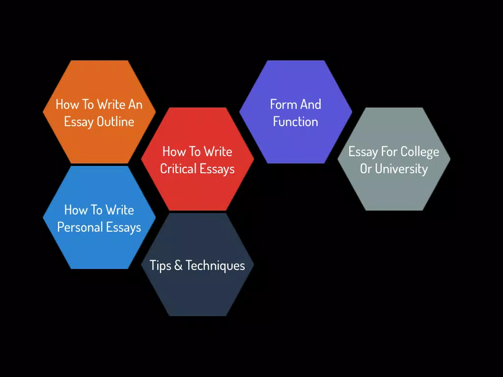 Essay Writing Guide - How To Write An Essay iPad Screenshots