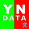 Yes/No Data from I Can Do Apps