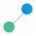 iDD - the best VOIP