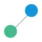 iDD - the best VOIP