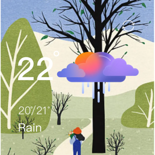 IdealWeather