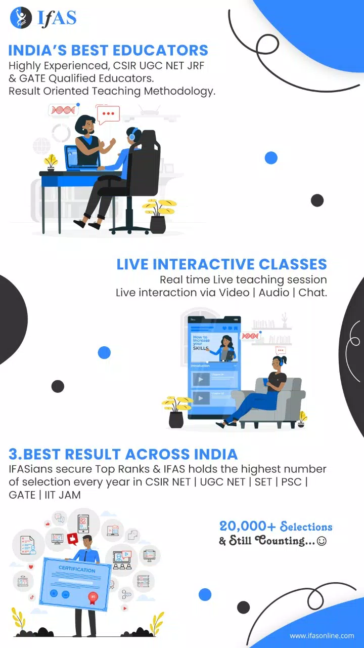 IFAS Online Screenshots