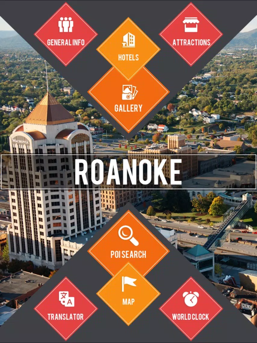 Roanoke Visitor Guide iPad Screenshots
