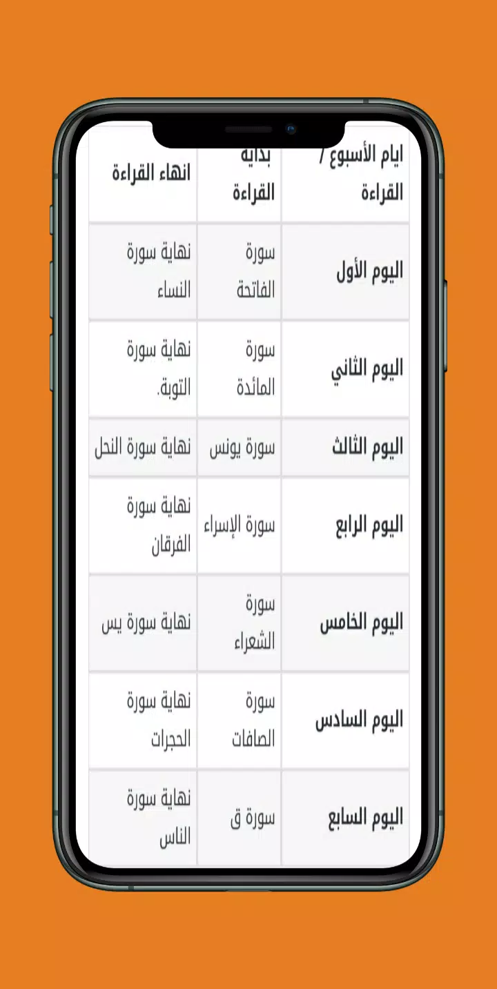 جدول ختم القران في رمضان Screenshots