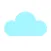Countries-Weather