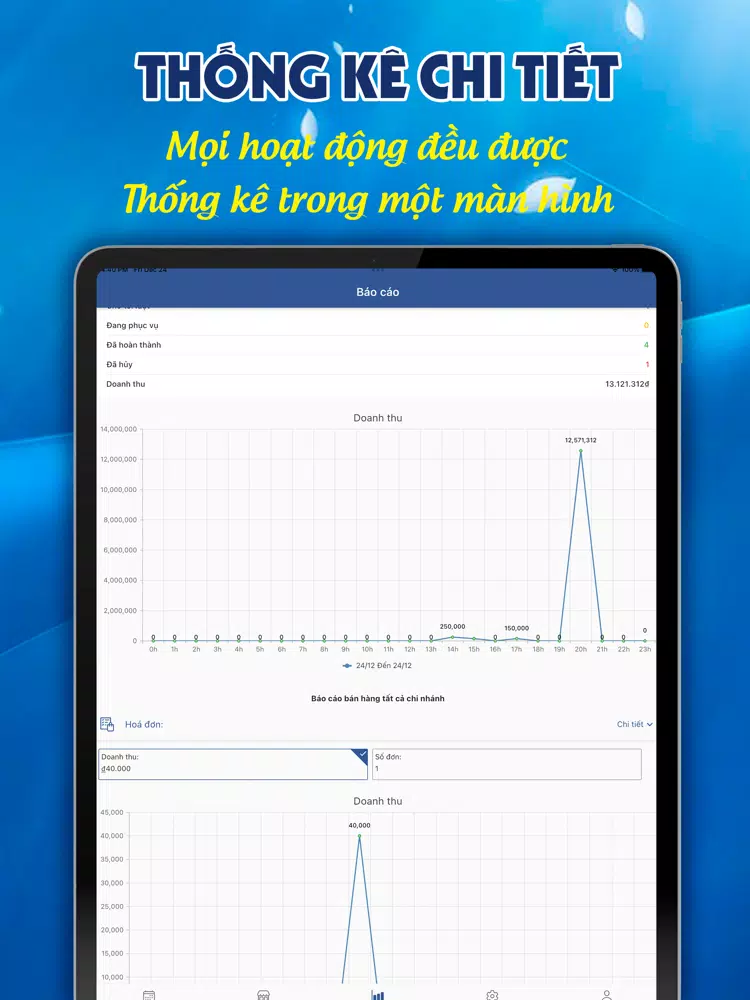 Beso- Health & Beauty Software iPad Screenshots