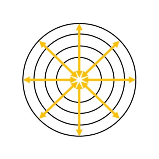 Illumination Wellness Practice Illumination Wellness Practice