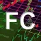 FinCast