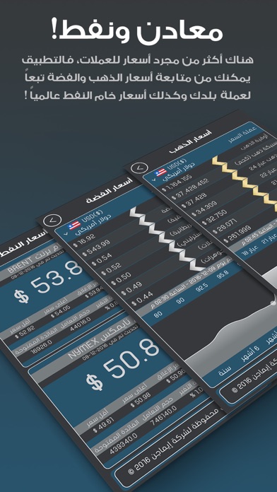 أسعار العملات - Currency Rates Screenshots