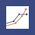 Imonggo Sales Dashboard 2.0
