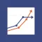 Imonggo Sales Dashboard 2.0
