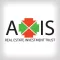 Hello Axis