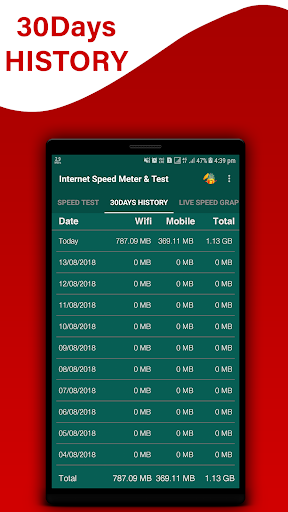 Screenshot di Internet Speed Meter & Speed T