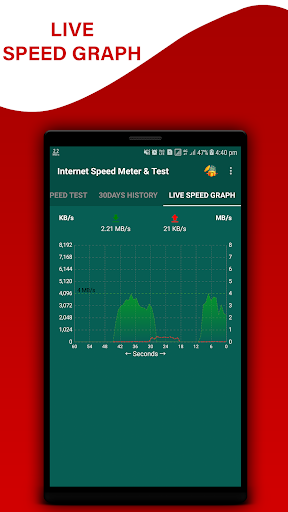 Screenshot di Internet Speed Meter & Speed T