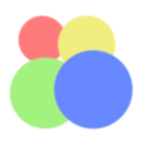 MoAppDev - Sales and Trends MoAppDev - Sales and Trends