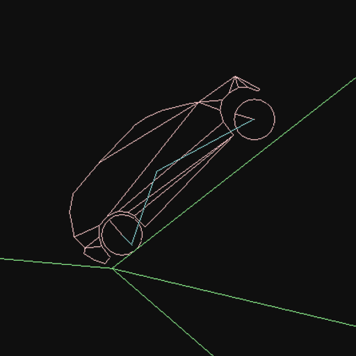 SUV Car