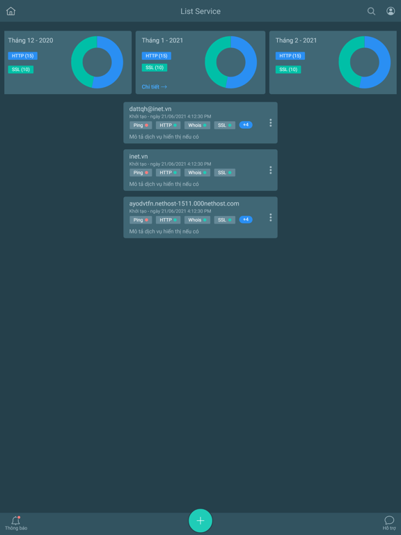 iNET Monitor iPad Screenshots