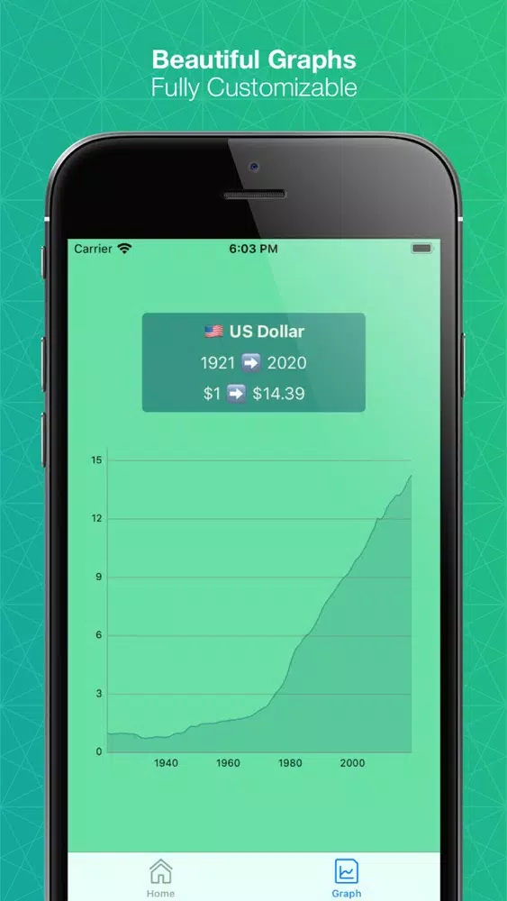 Inflation Calculator Pro Screenshots