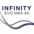 Evo Max 4D