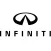 Infiniti Wizyty