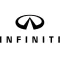 Infiniti Wizyty