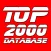 Top2000 Database