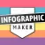 Infographic Maker