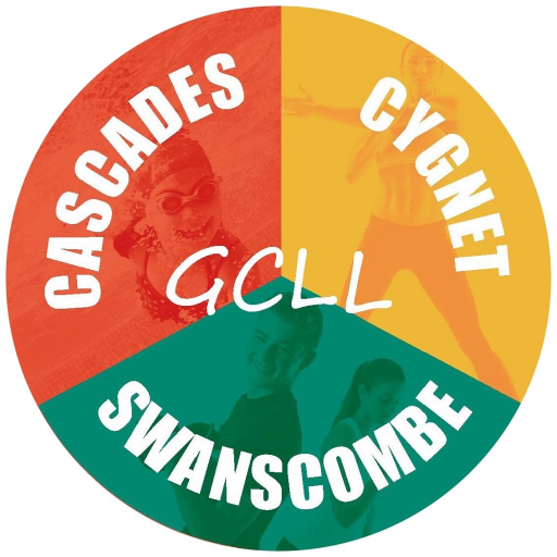 GCLL