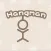 Hangman Word Guessing
