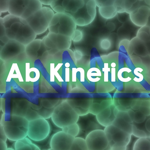 Antibiotic Kinetics Antibiotic Kinetics