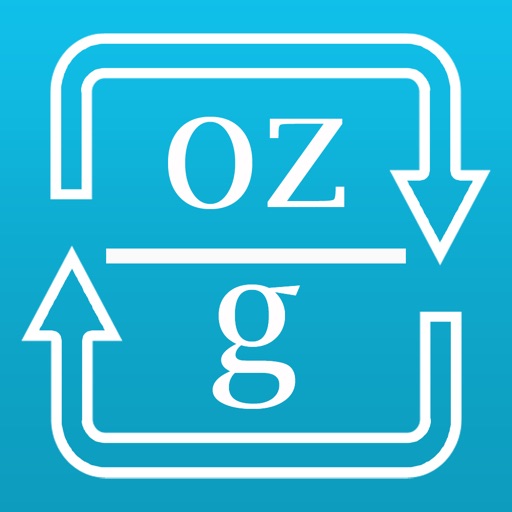 Ounces to grams and grams to oz weight converter Ounces to grams and grams to oz weight converter