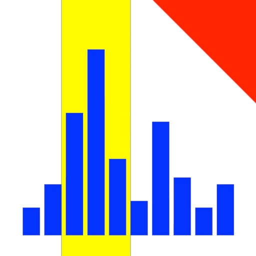 AnaHertz - Frequency Analysis AnaHertz - Frequency Analysis