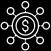 BLACKBOT - financial markets