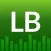 Leaderboard by IBD