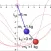 Double Pendulum Simulator