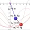 Double Pendulum Simulator