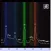 Light Spectrum Analyzer