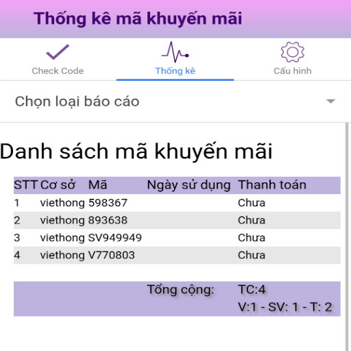 Camapro - nhà cung cấp Camapro - nhà cung cấp