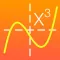 Cubic Solver - graph and roots