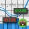 Strategy - option risk