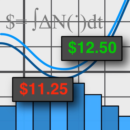 iOptioneer - option strategies iOptioneer - option strategies